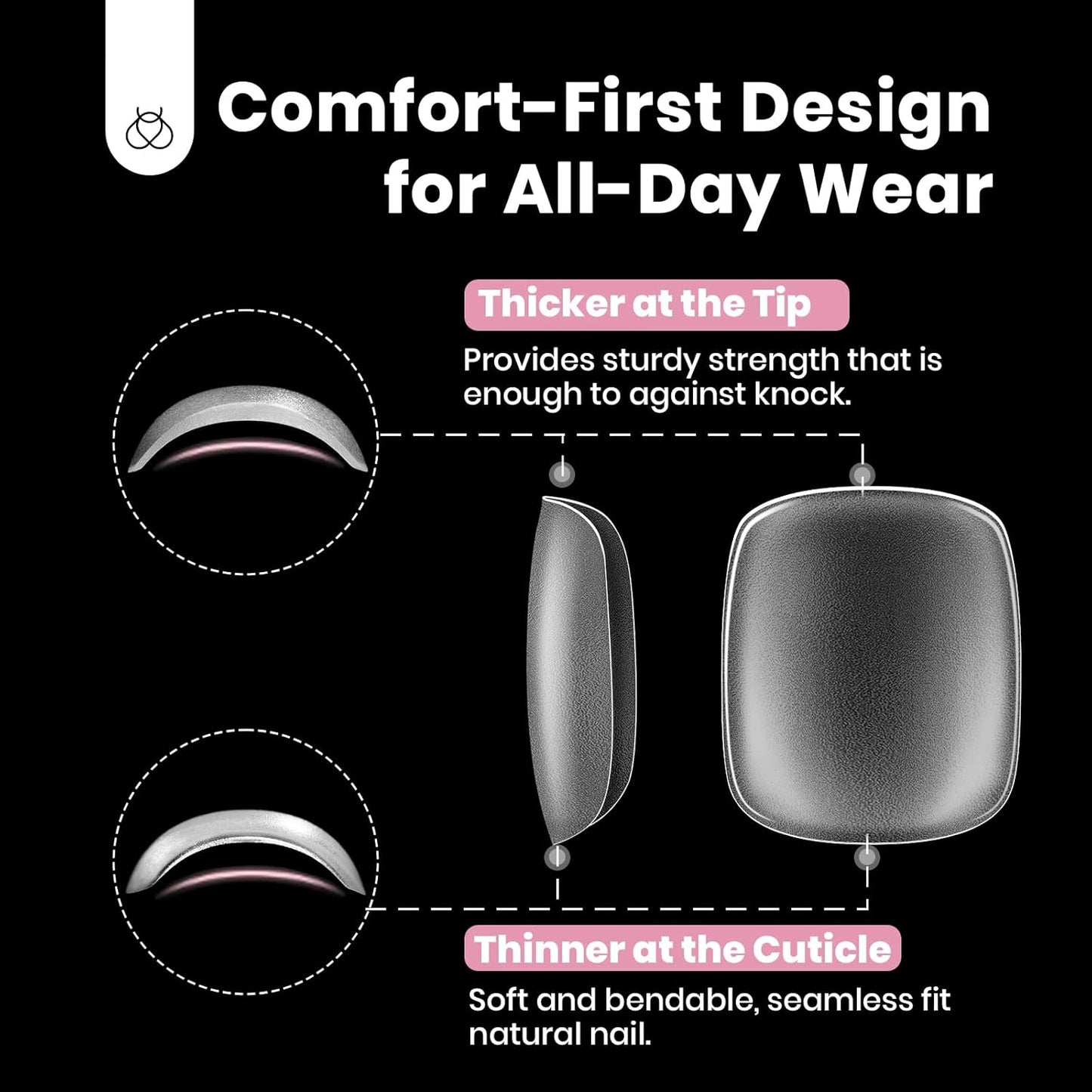 Beetles Toe Nail Tips Square - 16 Sizes 192 Pcs Full Cover Nail Tips Fake Acrylic Toe Nail Pre-etched Double Matte Press on Toenails, Soft Gel Toe Nail Extensions for Women