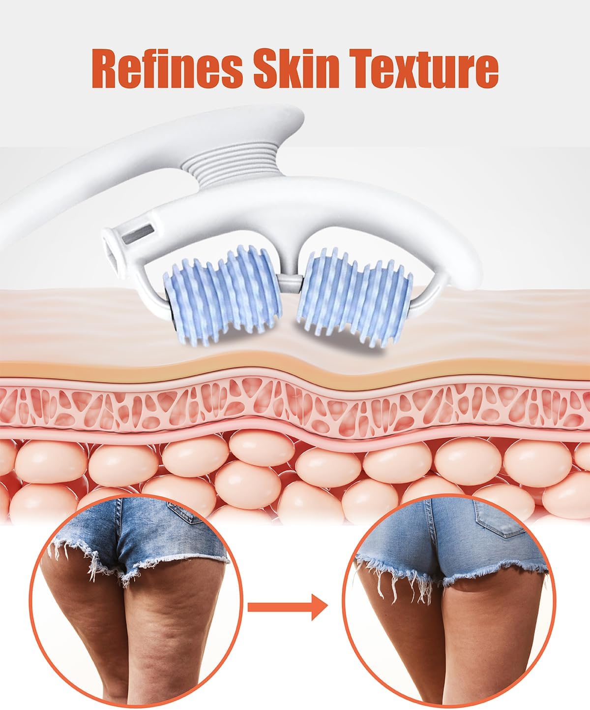 Anti Cellulite Roller & Lymphatic Drainage Massager | Fascia Blaster for Contoured & Smoother Skin | Tool for Sore Arms, Legs, Stomach & Buttocks (Blue)