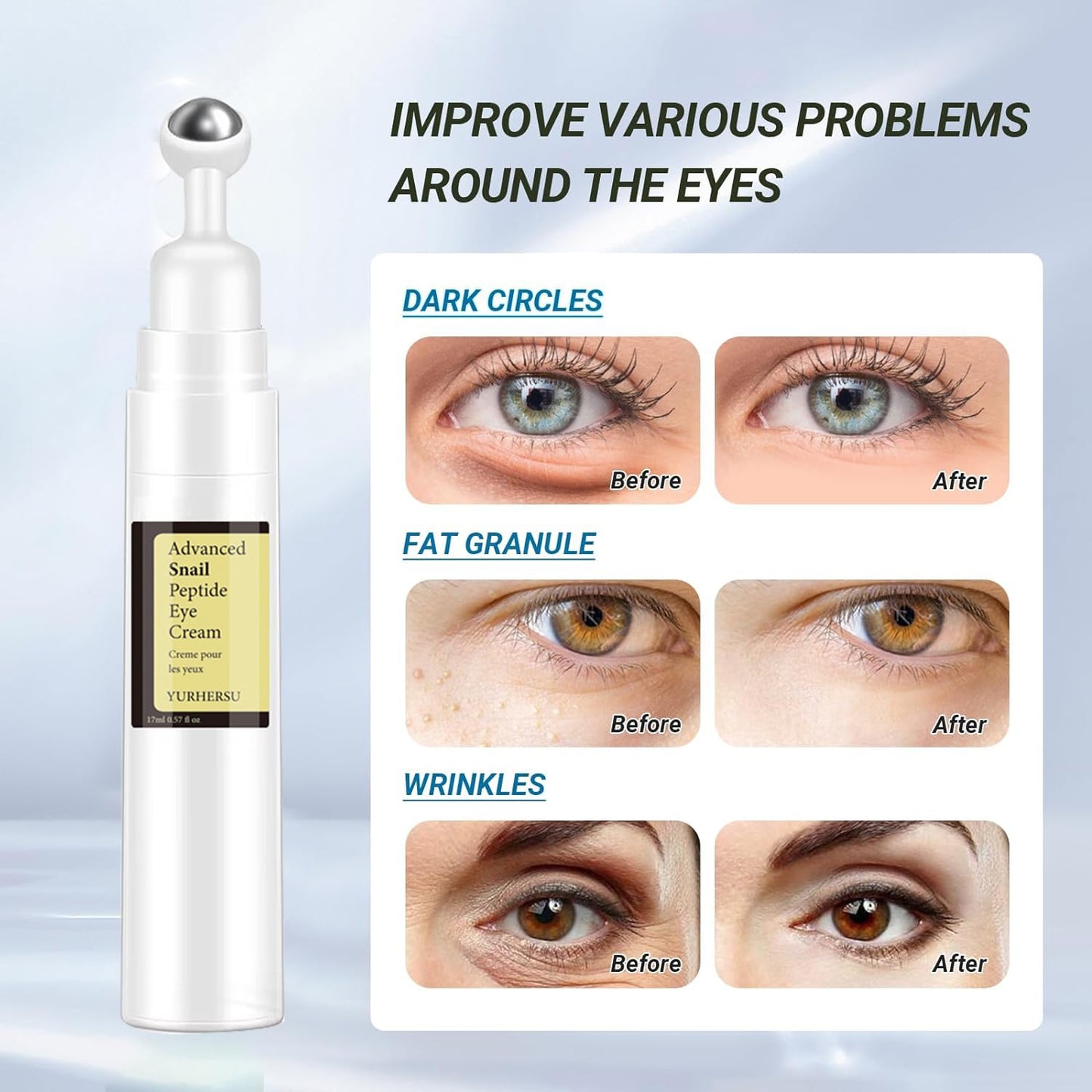 Snail Peptide Under Eye Cream with 73% Snail Mucin & 2% Nicotinamide for Dark Circles, Puffiness & Wrinkles, with 360° Massaging Roller Ball, 0.57 fl oz