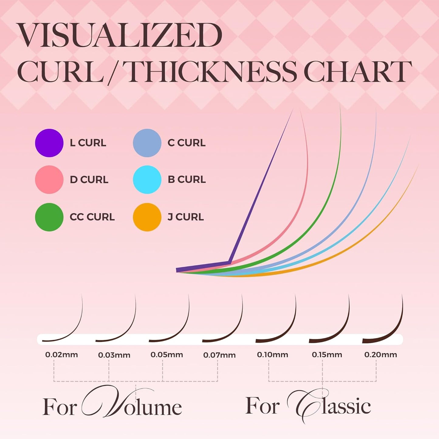 LASHVIEW Volume Lash Extensions 0.03-0.20 J/B/L/C/CC/D Curl 8-16mm Mixed & Single Length Tray, Soft Matte Dark Professional Eyelashes Extension(0.03 D 11mm)