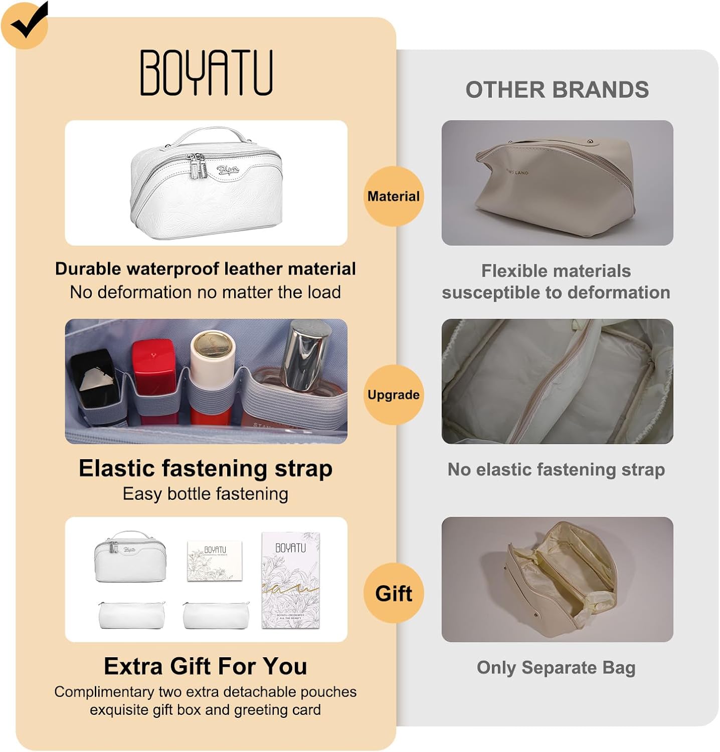 BOYATU Travel Makeup Bags Cosmetic Organizer Bag: 3-Set Large Capacity Make up Bag - PU Leather Toiletry Bags for Women - Wide Open Portable Pouch with Divider & Handle (02-White)