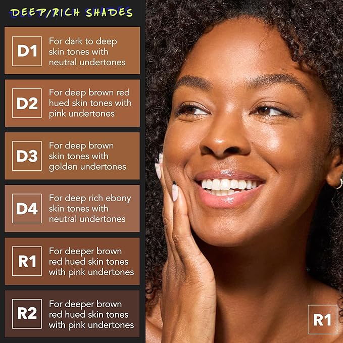 COVER FX Power Play Foundation - Shade R1 - Buildable Full Coverage - Waterproof Sweat-Proof Transfer-Proof - Natural Matte Finish - All Skin Types