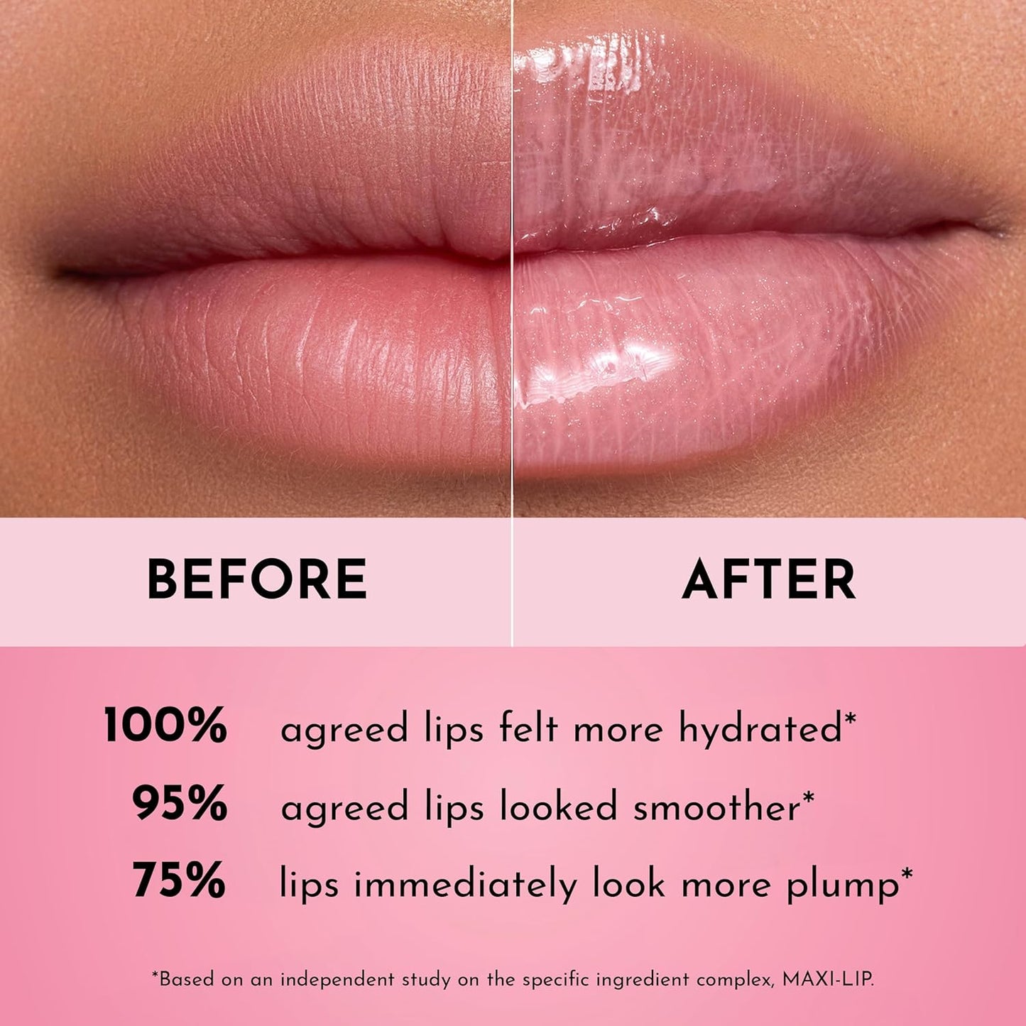 Lawless Forget the Filler Lip Plumping Line Smoothing Gloss - Strawberry Shortcake - Premium Volumizing Lip Gloss with Natural Ingredients Designed to Plump, Firm, and Hydrate Lips 0.11 oz