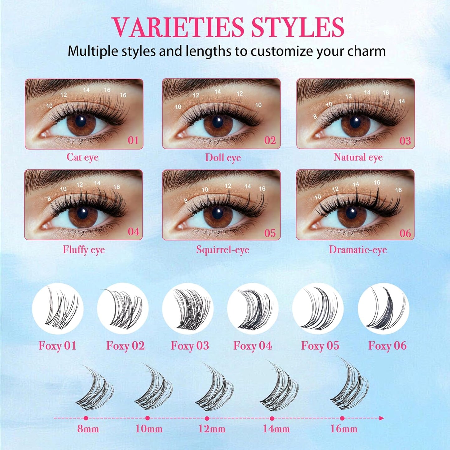 Lash Clusters - Lash Clusters Kit Mix Manga Lash Clusters 0.07D Lashes Clusters Anime Lashes Ultra-Thin Invisible Band 0.05mm DIY at Home No Lash Glue Included