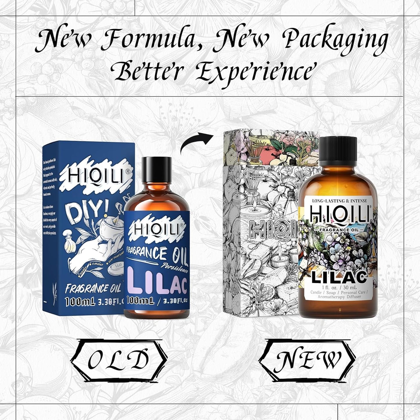 HIQILI Lilac Fragrance Oil for DIY Perfume, Candle & Soap Making, Soft Floral Scents for Essential Oils Diffuser - 1 Fl Oz