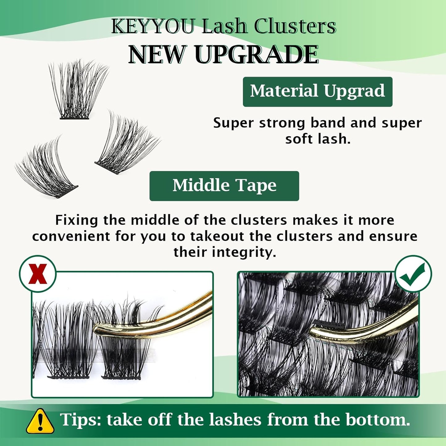 Lash Clusters,96 Pcs Cluster Lashes D Curl 12mm DIY Lash Extensions Eyelash Clusters,KEYYOU Volume Wispy Individual Lashes Soft&Comfortable Easy DIY at Home(Y05,D-12mm)