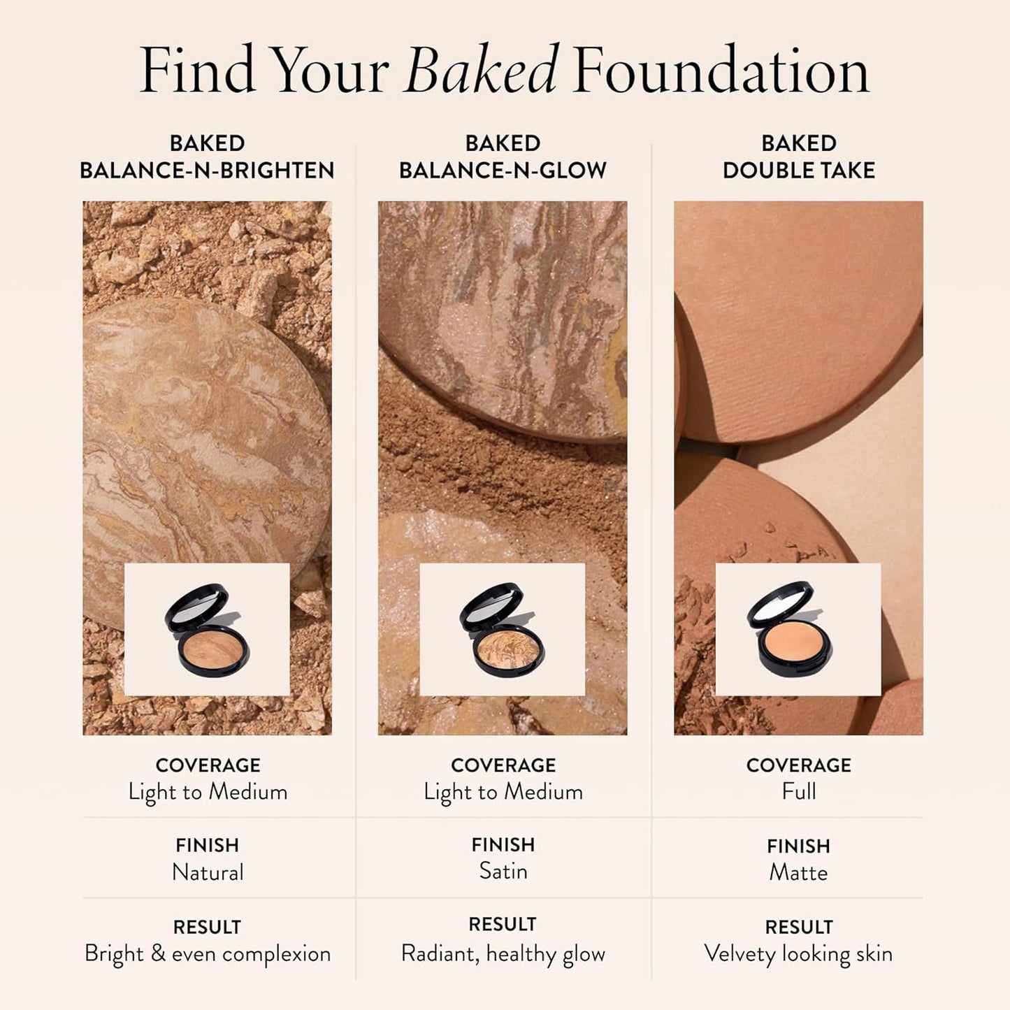 LAURA GELLER NEW YORK Baked Double Take Powder Foundation - Tan - Buildable Medium to Full Coverage - Matte Finish