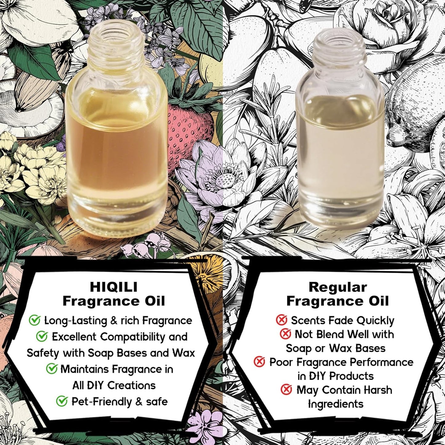 HIQILI Camellia and Orchid Fragrance Oil for Candle, Soap and Perfume Making, Add to Shampoo & Body Lotion, Floral Scents- 5.07 Fl Oz